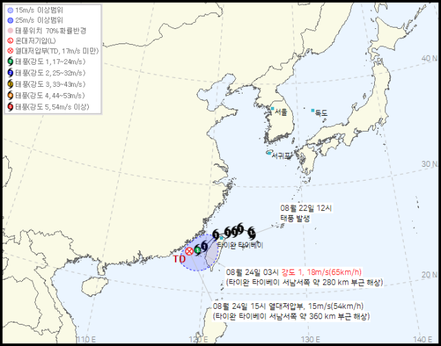 사진기상청