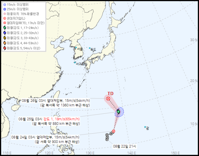 사진기상청