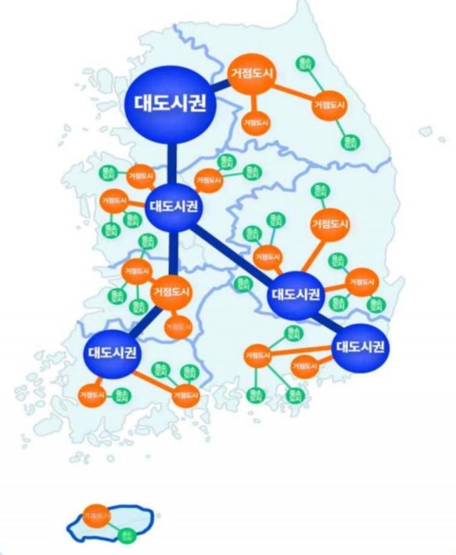  5극3특 국가균형성장 추진전략설계도  자료EO통령직속 지방시대위원회 