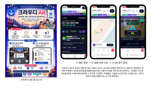 부산 영재학급 고교생, AI로 지역 해양 현안 푼다