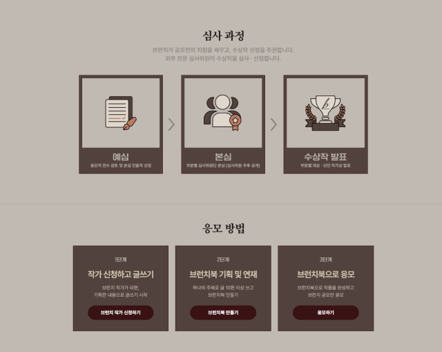카카오 브런치 공모전 심사 과정 및 응모 방법 캡처 사진카카오