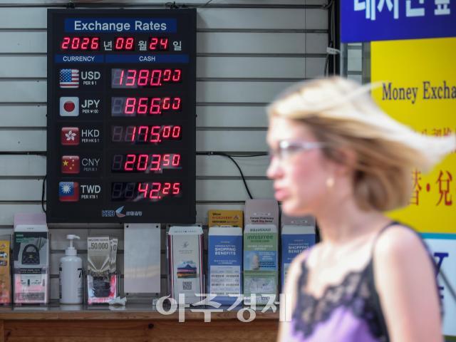 سعر صرف الوون مقابل الدولار ينخفض إلى مستوى 1300 وون للأول مرة منذ 10 أشهر