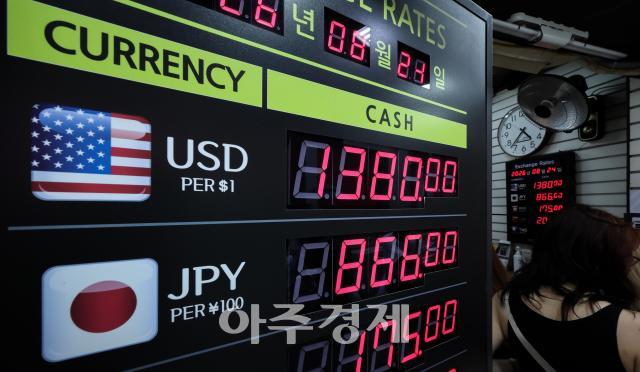 سعر صرف الوون مقابل الدولار ينخفض إلى مستوى 1300 وون في متاجر الصرافة بمنطقة مونغ‌دونغ