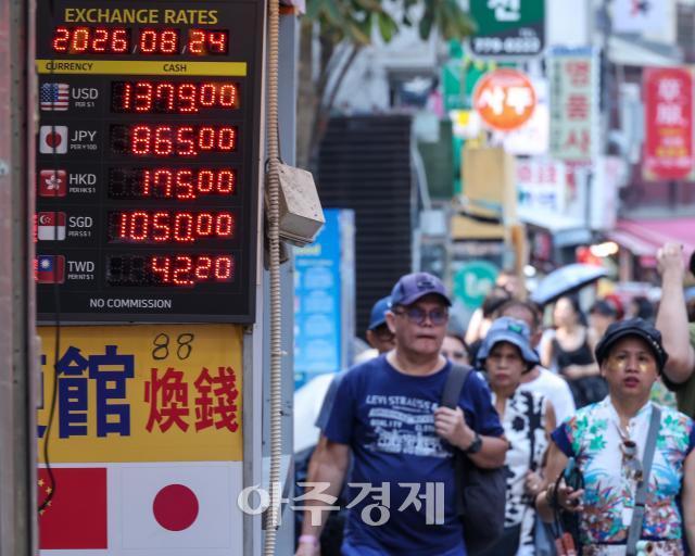 سعر صرف الوون مقابل الدولار ينخفض إلى مستوى 1300 وون للمرة الأولى منذ 10 أشهر