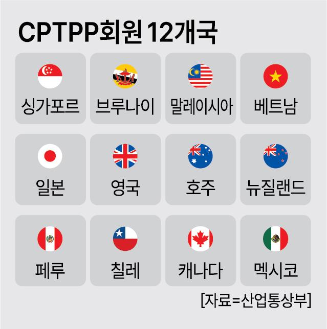 그래픽아주경제신문