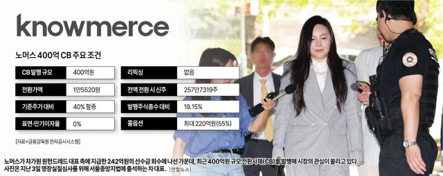 그래픽아주경제