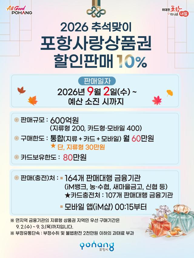 추석맞이 포항사랑상품권 할인 판매 포스터 사진포항시