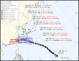 태풍 3개 한반도 빗겨간다…폭염 지속될까?