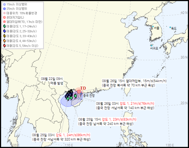 사진기상청