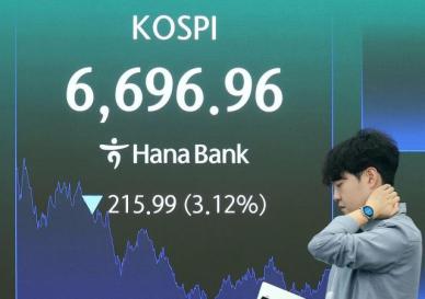 코스피, 美 반도체 약세 여파 2%대 하락 출발…장중 4%대 낙폭