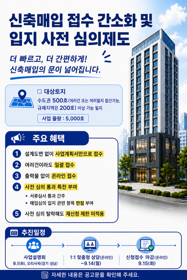 شركة إسكان كوريا الجنوبية تبسّط إجراءات شراء الوحدات السكنية الجديدة لتسريع توفر الوحدات المؤجرة بمنطقة العاصمة