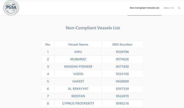 Iran blacklists five ships linked to S. Korean carrier Sinokor