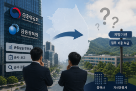 Sự lo lắng của ngành tài chính trước khả năng chuyển địa điểm của cơ quan quản lý