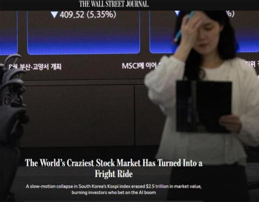 South Korean stock market earns Rollerkospi moniker, WSJ says