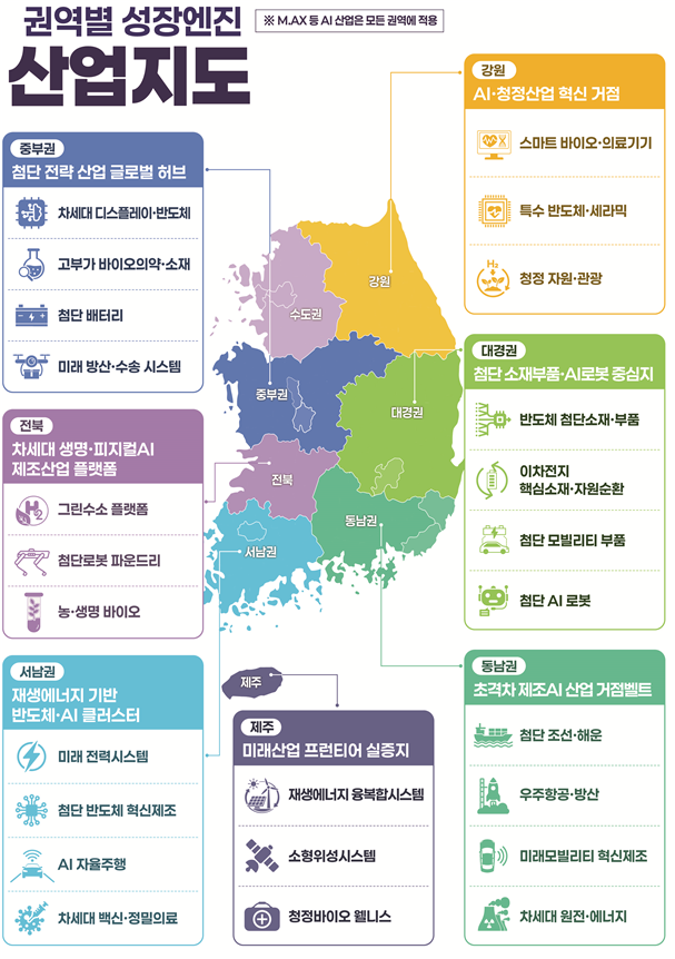 5극3특 권역별 성장엔진 선정안 사진산업통상부