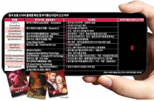 피지컬AI, 생활 속으로…中 유니트리 시총 71조원·韓 타워팰리스에는 경비로봇