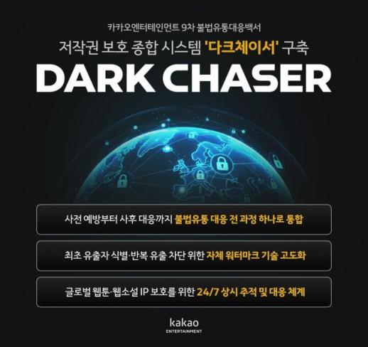 피지컬AI, 생활 속으로…中 유니트리 시총 71조원·韓 타워팰리스에는 경비로봇