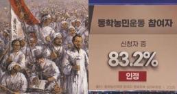 경주시, 화랑대기 앞두고 경기장 새 단장…20억원 투입해 잔디 교체
