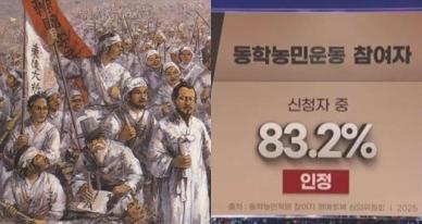 "썰 잘 풀면 돈 준다"?...동학농민혁명, '구전 유족' 심사 비판 폭발