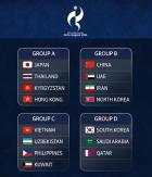 South Korean footballers to face Qatar, Saudi Arabia at Asian Games