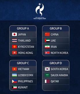 South Korean footballers to face Qatar, Saudi Arabia at Asian Games