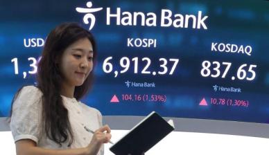 코스피·코스닥, 나란히 상승 마감…한은 금리인상에 상승폭 주춤