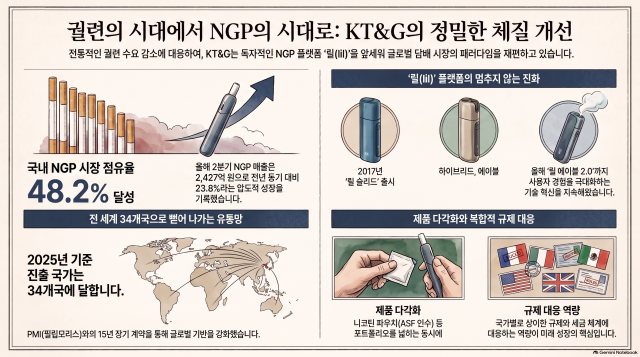 사진노트북LM