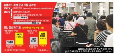 홈플러스 회생 운명 가를 일주일…협력사 동의율에 촉각