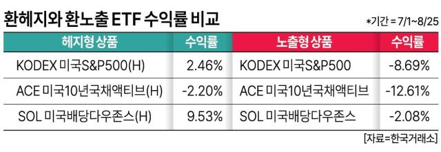 사진아주경제