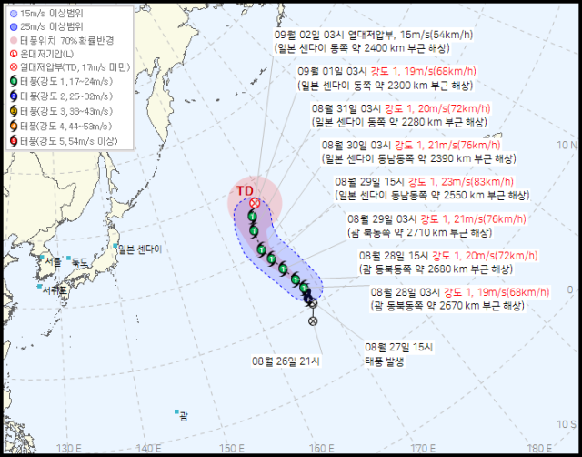 사진기상청