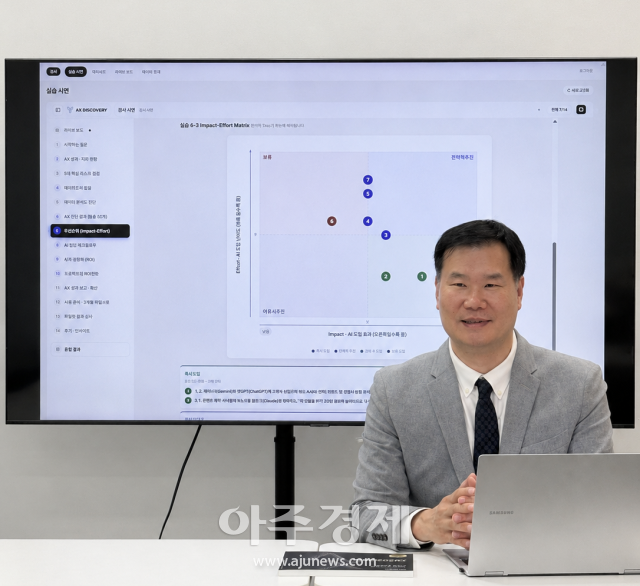 김홍태 ㈜더와이랩THEWHHYLAB 대표이사는 삼성엔지니어링 대우일렉트로닉스 등 주요 대기업 인사·인재개발 부서에서 경력을 쌓아온 21년 차 HR 및 조직 전문가다 최근 실무 중심의 워크북 『AX DISCOVERY』를 출간하며 AX 조직지능 전문기업을 표방하고 나선 김홍태 대표는 “사람과 AI가 함께 일하는 하이브리드 조직 구조를 설계하는 역량이 미래 컨설팅의 승부처가 될 것으로 본다”고 밝혔다 사진더와이랩
