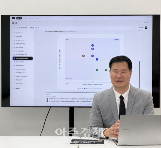 [Entrevista] Kim Hong-tae, CEO de THE WHY LAB: La transformación AX encuentra su respuesta en el rediseño del negocio, no en herramientas