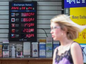 Is KOSPI party over, or moving to Wall Street?