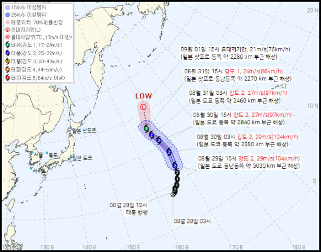 사진기상청