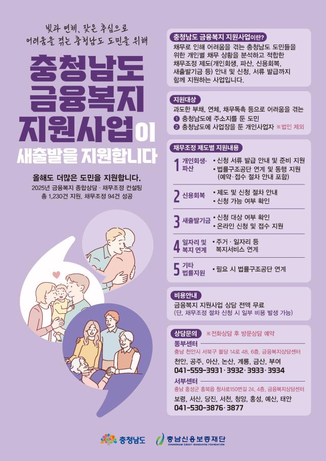 충남도, 과도한 빚에 막힌 재기…도민 132명, 77억 원 채무조정 신청