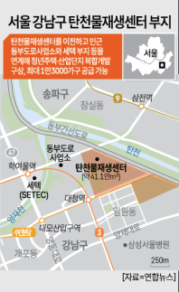 용산공원 이견 속 강남 탄천 1.3만가구…김윤덕 "적극 검토"