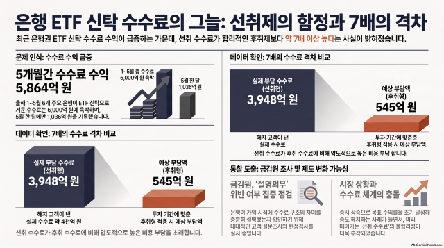 사진노트북LM