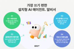 피지컬AI, 생활 속으로…中 유니트리 시총 71조원·韓 타워팰리스에는 경비로봇