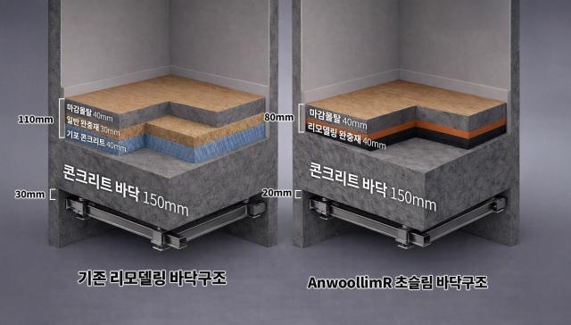 안울림R 바닥구조 사진포스코이앤씨