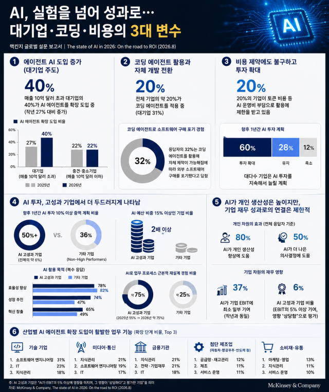 챗 GPT 이미지