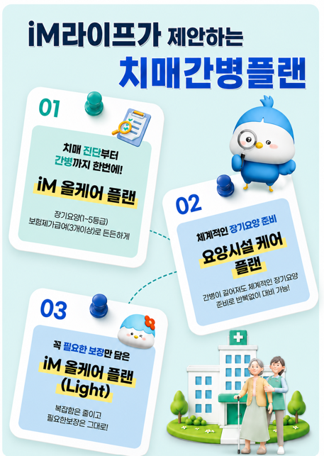 iM라이프가 치매 검사부터 진단과 치료 장기요양 돌봄까지 노년기 전 과정을 보장하는 iM Active Care액티브 케어 치매간병보험을 출시했다 사진iM라이프