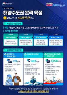[2027 예산안] 해수부 내년 예산 8.3조…수산업 구조개편·북극항로에 집중