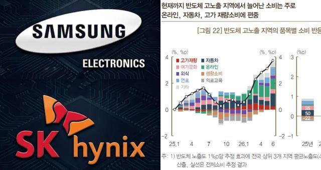 사진AI가 생성한 이미지 한국은행 홈페이지 캡처