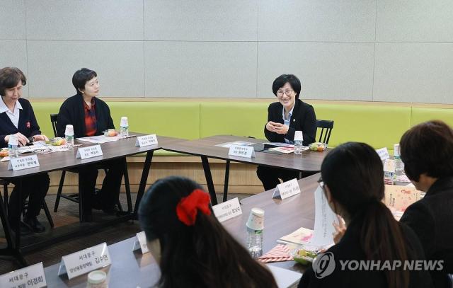 Seoul  Yonhap Bộ trưởng Bình đẳng giới và Gia đình Won Min-kyung thăm cơ sở phúc lợi dành cho các gia đình đơn thân
Ảnh Bộ Bình đẳng giới và Gia đình Hàn Quốc cung cấp 942026