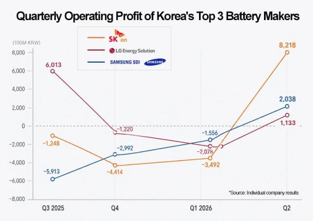 Graphics by AJP Song Ji-yoon
