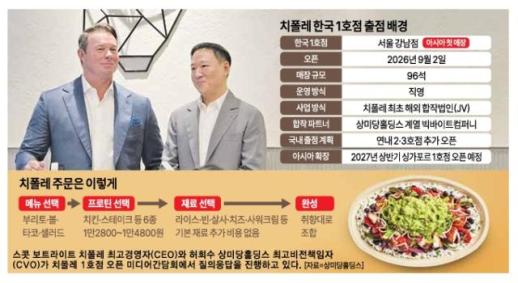 치폴레, 강남에 아시아 첫 매장 오픈…2·3호점도 연내 출점