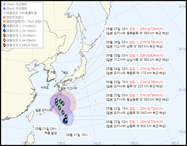 사진기상청