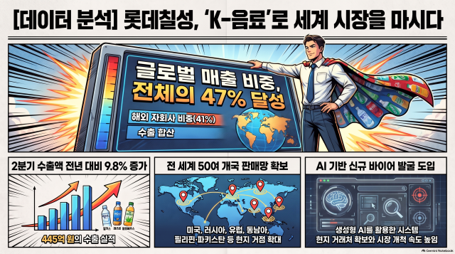 사진노트북LM