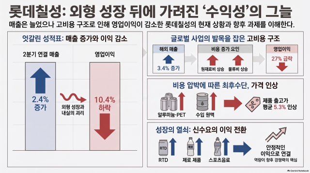 사진노트북LM