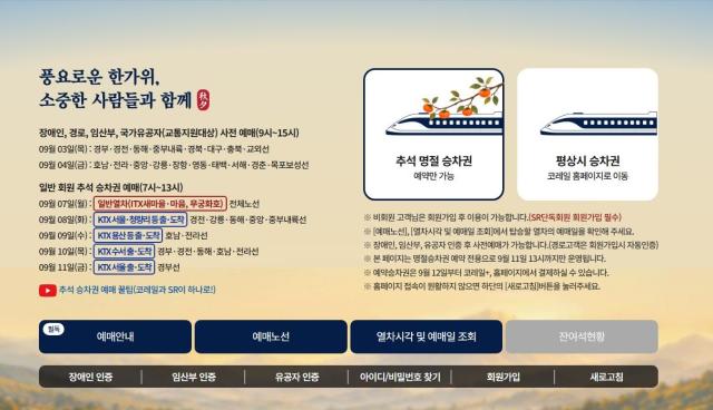Train tickets for Chuseok to go on sale this week